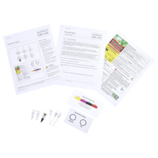 Pesticide Safety<br> <small>(Community Environmental Health Kit)</small>