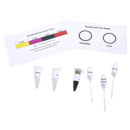 Pesticide Safety<br> <small>(Community Environmental Health Kit)</small> - Image 3