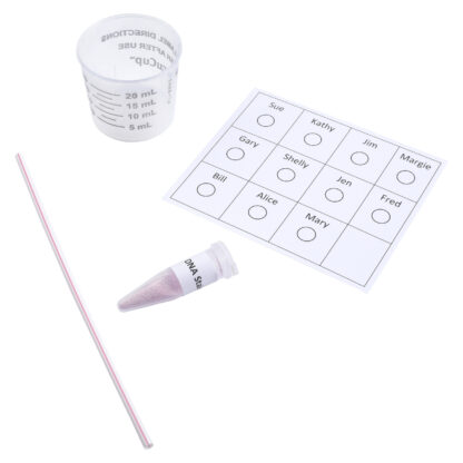 Breast Cancer Risk Factors<br> <small>(Community Environmental Health Kit)</small> - Image 3