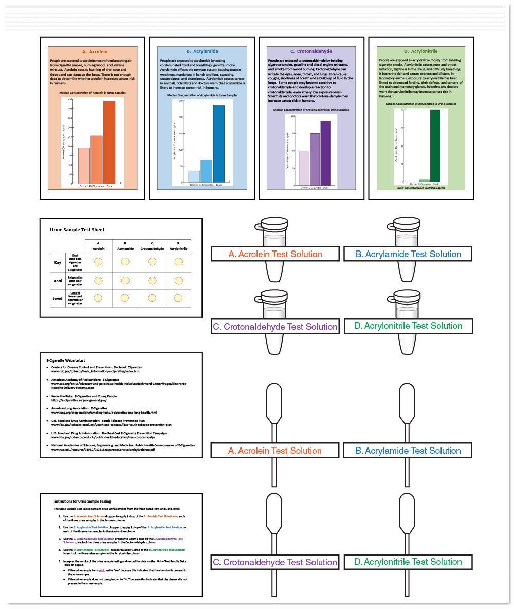 Pathogens Antibodies And Vaccines Science Take Out