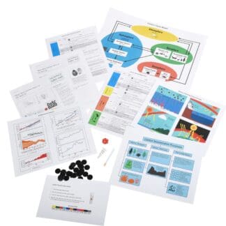 What Does Carbon Have to Do With It?